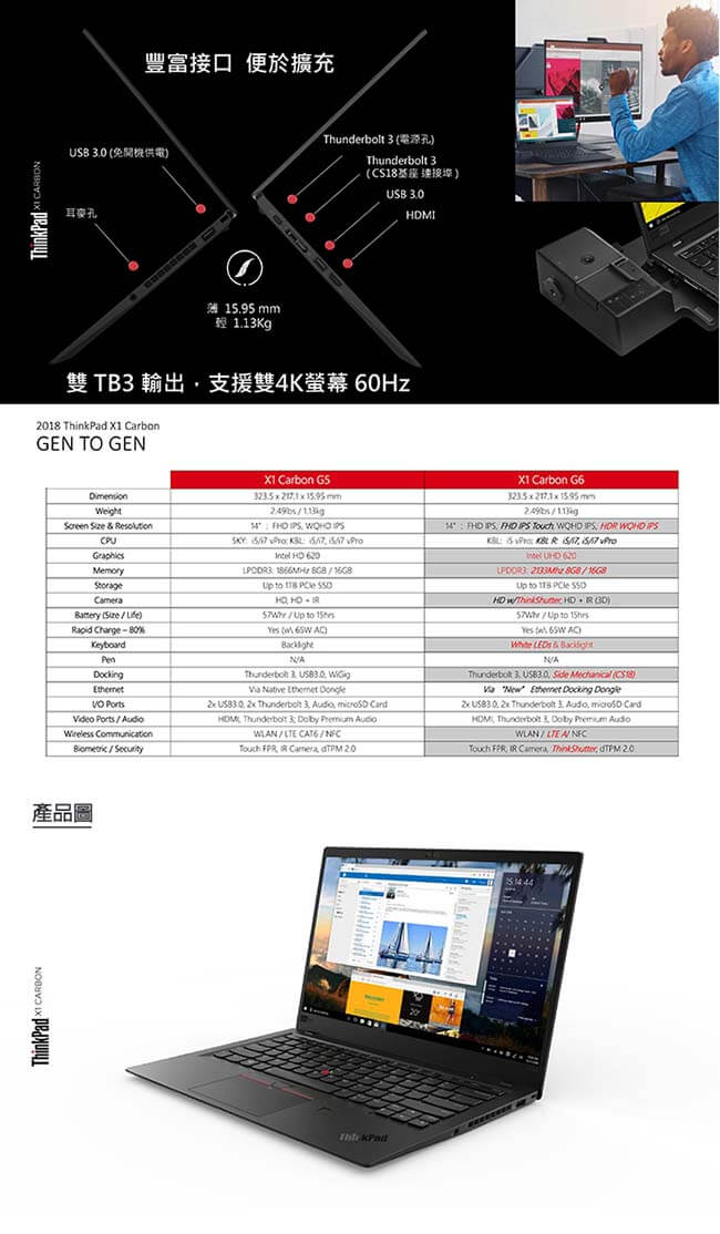 Lenovo ThinkPad X1C 14吋筆電 (i5-8250U/8G/256G)