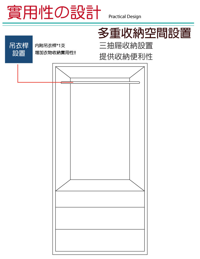 品家居 亞地2.7尺二門三抽衣櫃-82x57.5x196cm-免組