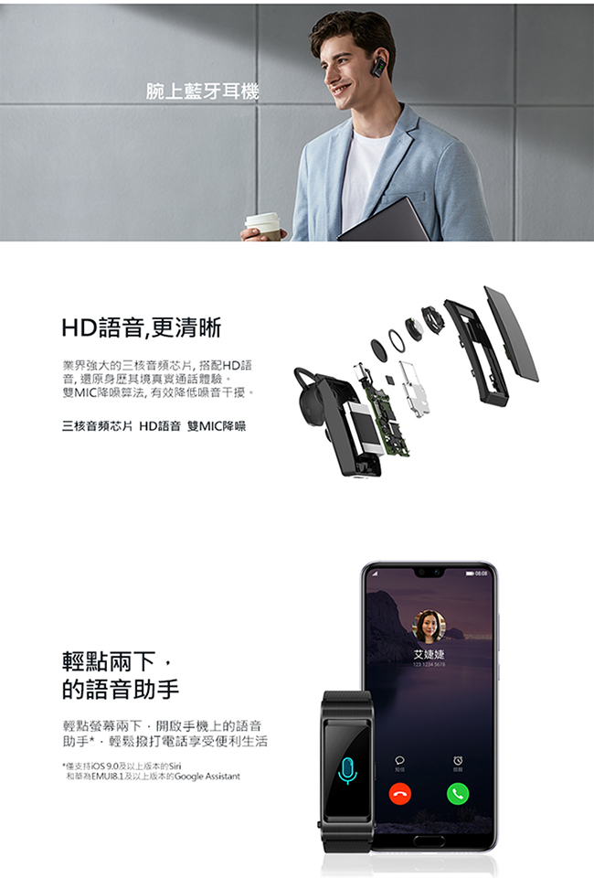 HUAWEI TalkBand B5 智慧手環