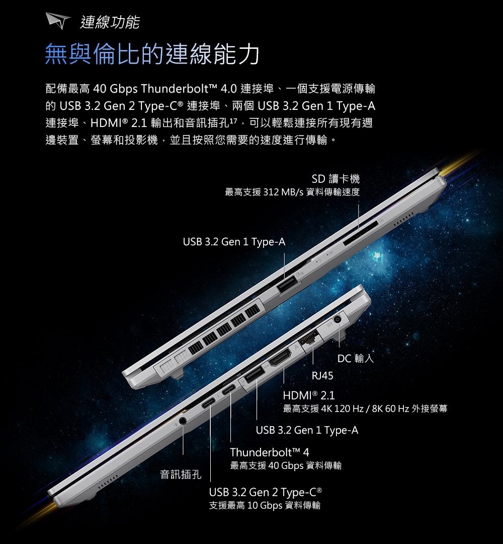 連線功能無與倫比連線能力配備最高 40 Gbps Thunderbolt™ 4.0 連接埠、一個支援電源傳輸的 USB 3.2 Gen 2 Type-C  連接埠、兩個 USB 3.2 Gen 1 Type-A連接埠、HDMI® 2.1 輸出和音訊插孔,可以輕鬆連接所有現有週邊裝置、螢幕和投影機,並且按照您需要的速度進行傳輸。SD讀卡機最高支援 312 MB/s 資料傳輸速度USB 3.2 Gen 1 Type-ADC 輸入音訊插孔RJ45HDMI ® 2.1最高支援 4K 120Hz/8K60 Hz 外接螢幕USB 3.2 Gen 1 Type-AThunderbolt™ 4最高支援 40 Gbps 資料傳輸USB 3.2 Gen 2 Type-C ®支援最高 10 Gbps 資料傳輸