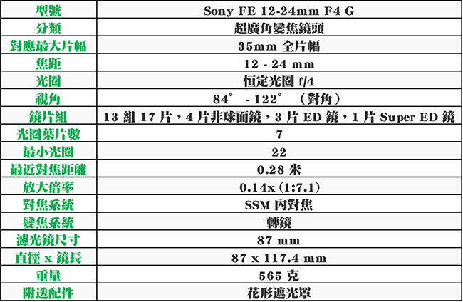 SONY FE 12-24mm F4 G 鏡頭*(平輸)