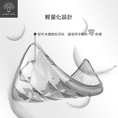 Metal-Slim Apple iPhone 6 3D鑽石透明TPU保護殼