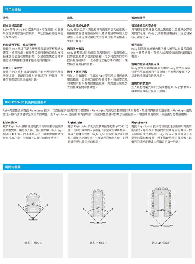 Logitech 羅技 RALLY Camera (大型會議室攝影機)