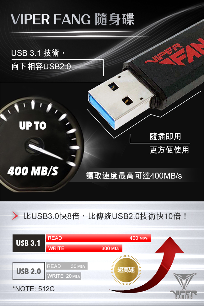 VIPER美商博帝 FANG 512GBUSB3.1 隨身碟