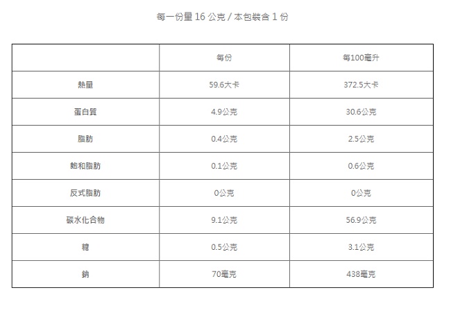 (即期品) 韓國 ivenet 艾唯倪 速食凍乾湯塊(雞肉風味)