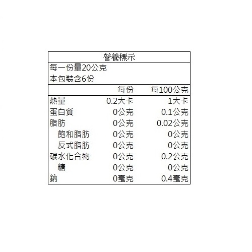 關山愛玉產銷班 愛玉子(20gx6包)