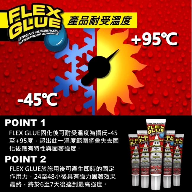 美國FLEX GLUE大力固化膠(專業型/美國製)