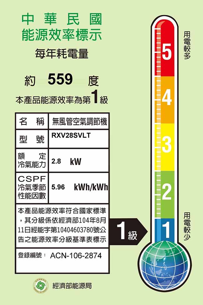 DAIKIN大金 大關4-6坪變頻分離式冷暖冷氣RXV28SVLT/FTXV28SVLT