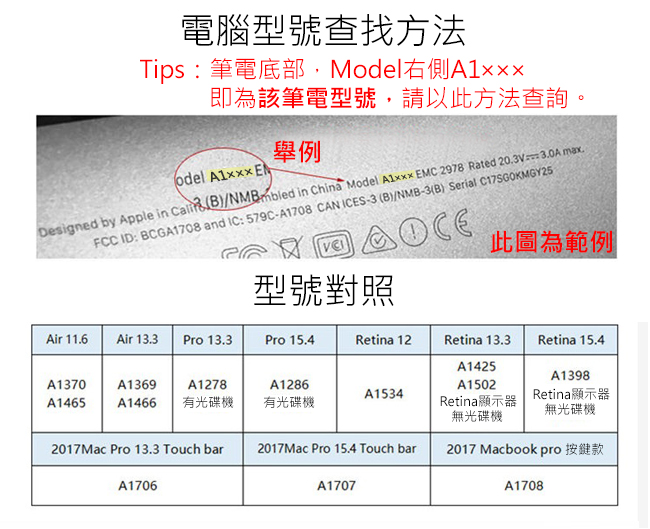 【SHOWHAN】Apple MacBook Pro Retina 13吋水晶保護殼