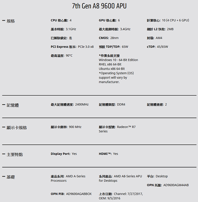 AMD AM4 A8-9600 3.1GHz 四核心處理器