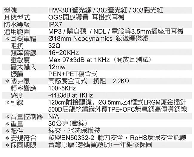 TOPLAY聽不累 懸浮式 水洗運動耳機 螢光綠-防水 耳機推薦-[HW301]