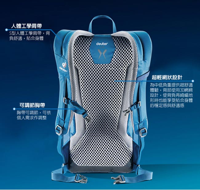 德國 Deuter Speed Lite 16L 輕量級透氣健行登山背包_藍/深藍