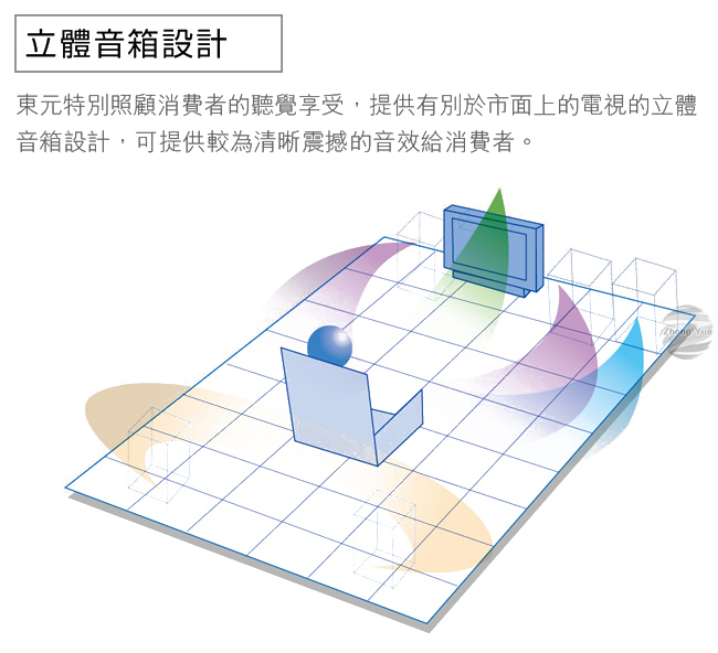 TECO東元 24吋 FHD IPS低藍光液晶顯示器+視訊盒 TL24K2TRE