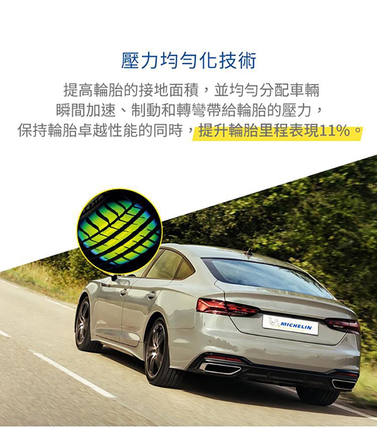 Michelin 米其林】PILOT SPORT 5路感輪胎245/40/18- 4入組-(送免費安裝