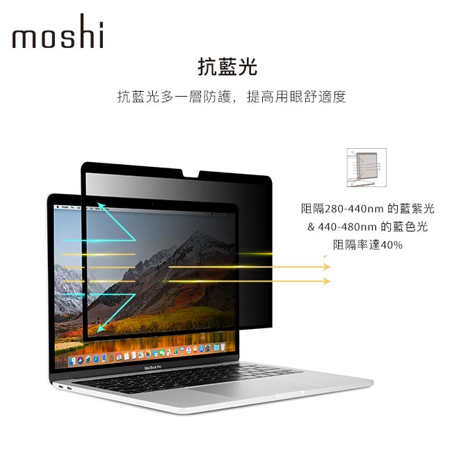 Moshi Umbra for MacBook Pro/Air 13” 防窺螢幕保護貼