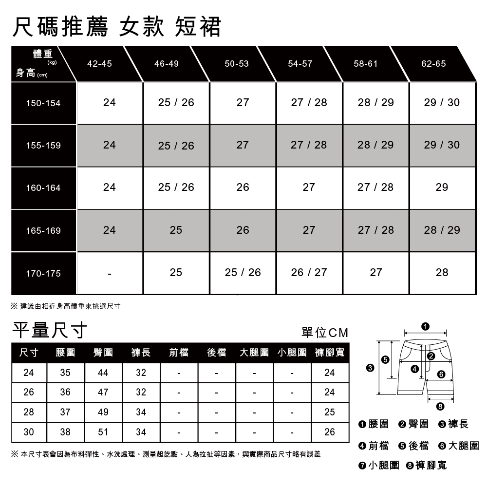 Levis 女款水洗微刷色丹寧牛仔短裙