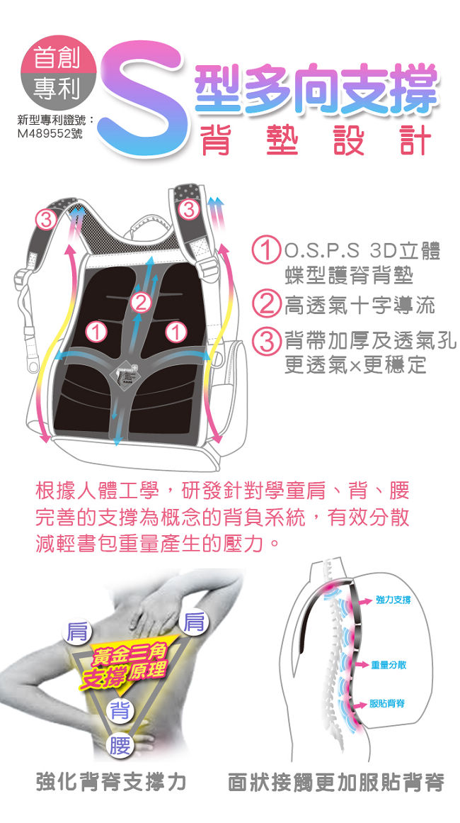 【IMPACT】標準型夢想書包-粉紅 IM00337PK