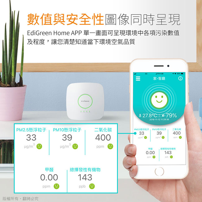 EDIMAX 訊舟 AI-2002W 空氣盒子室內型 七合一室内空氣品質感測器
