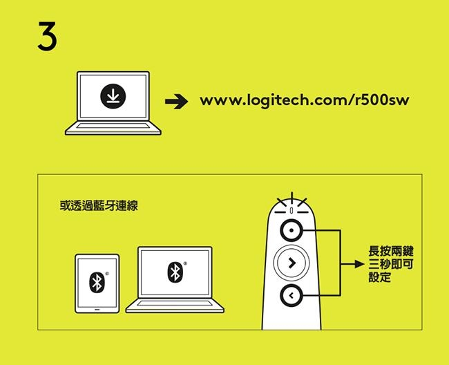 羅技 R500 雷射簡報筆-黑色