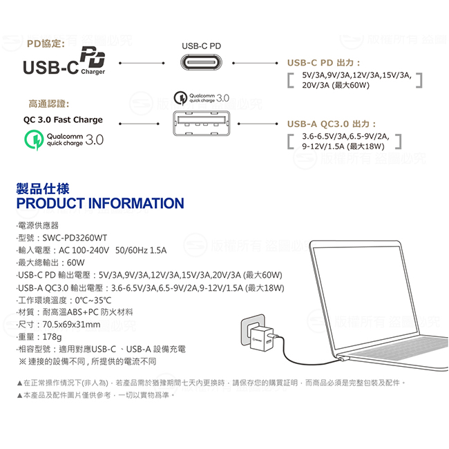 【SEKC】 PD+QC3.0 60W PD牆充充電器(2孔-白)