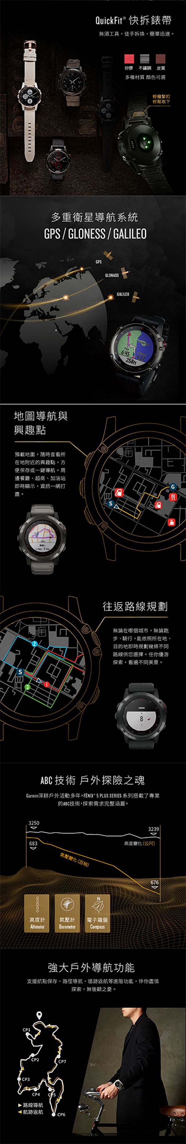 GARMIN fenix 5 Plus 行動支付音樂GPS複合式心率腕錶 石墨灰-鈦