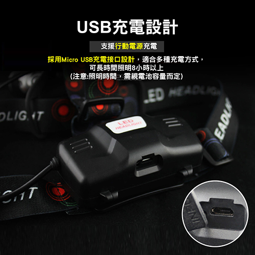 買頭燈送手電筒TX特林XML-T65燈USB充電強亮頭燈(HD-A302-L2S)