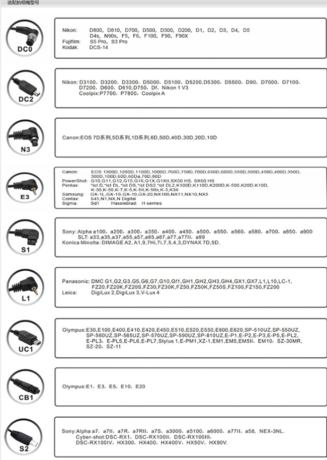 Pixel品色可換線Nikon副廠快門線RC-208/DC0/DC2(適低中高階相機)相容MC-30