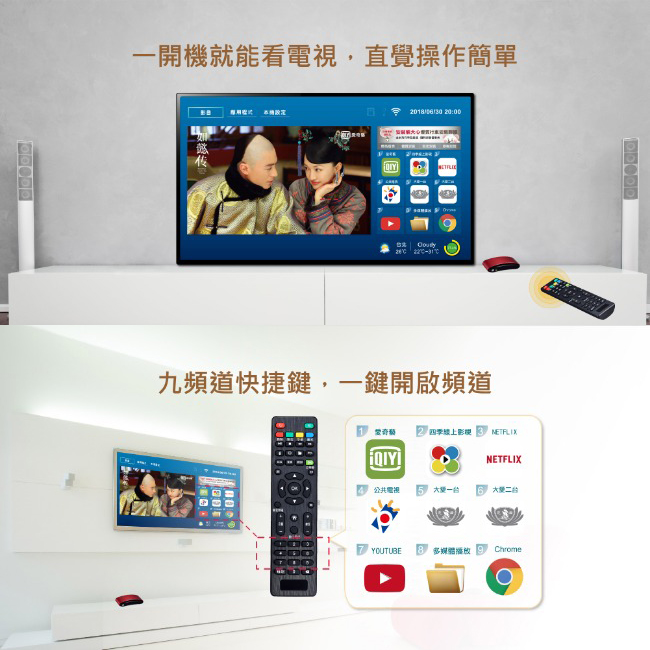 PX大通8核旗艦王智慧電視盒 OTT-8216D