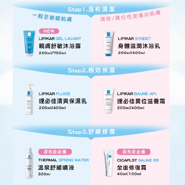 理膚寶水 理必佳滋潤沐浴乳 400ml