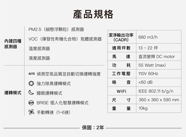 BRISE C600 抗敏好有感的空氣清淨機