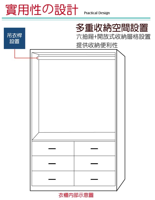 綠活居 愛瑪斯時尚4尺推門六抽衣櫃/收納櫃(六抽屜＋吊衣桿)-120x60x204cm免組