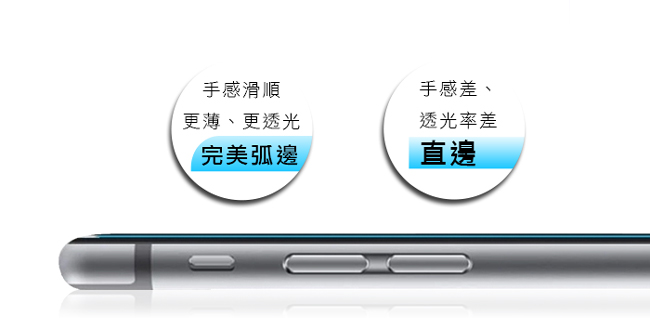 YANGYI揚邑 Samsung S6 edge 滿版3D防爆防刮 9H鋼化玻璃保護貼膜