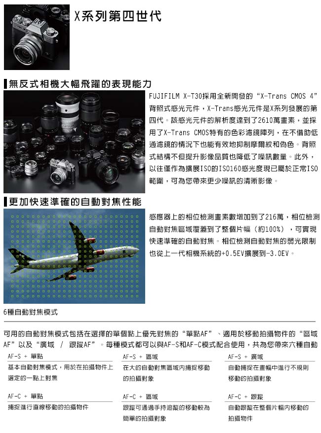 FUJIFILM X-T30+15-45mm單鏡組*(中文平輸)