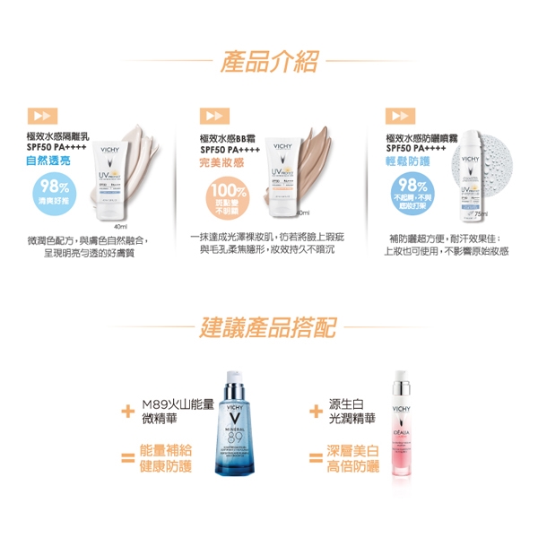 VICHY薇姿 極效水感隔離乳40ml+極效水感BB霜40ml 雙入組