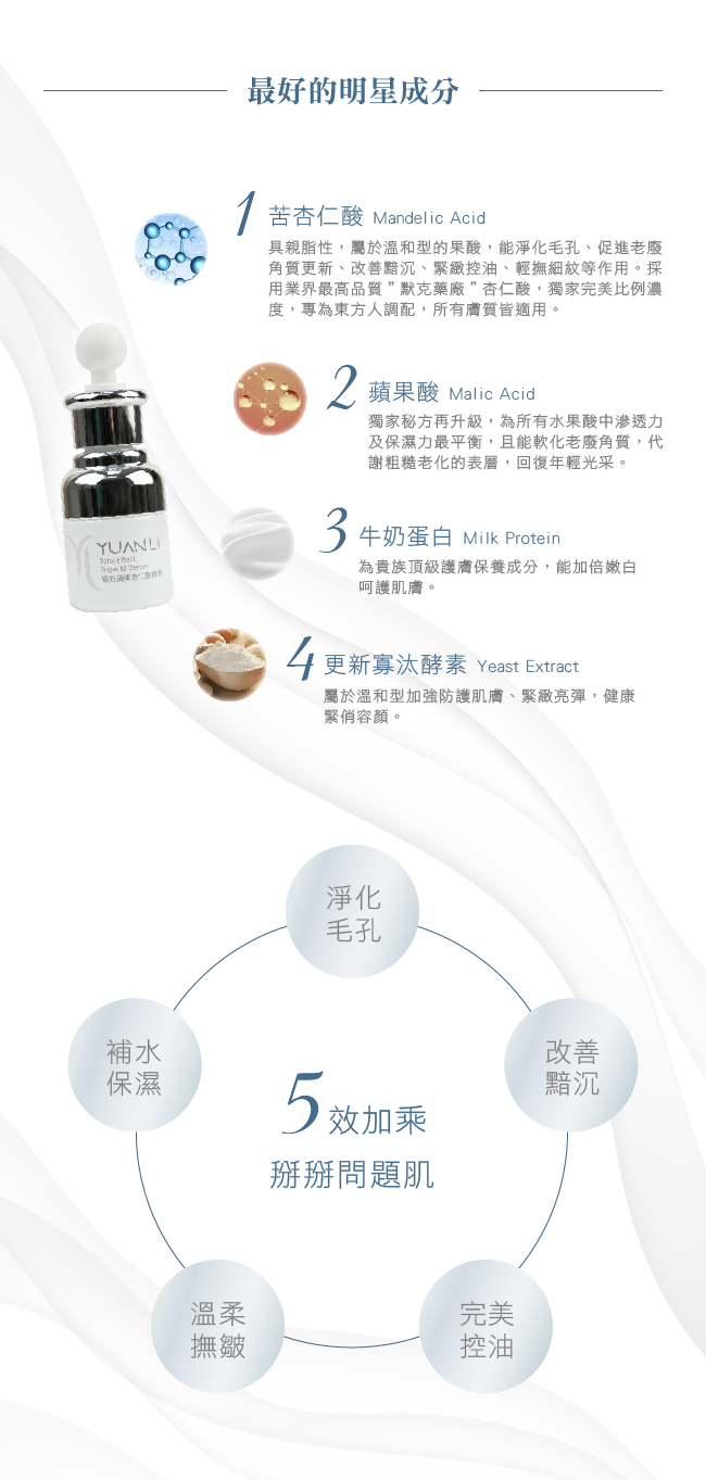 YUANLI願麗 極效蘋果杏仁酸精華20mL+Triple C極效美白乳80mL