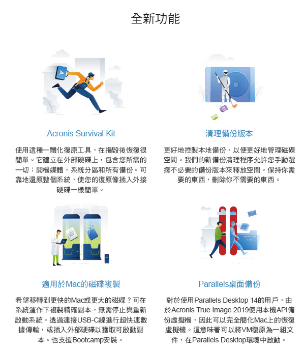 安克諾斯Acronis True Image 2019高級進階版1年授權 1TB-5台裝置