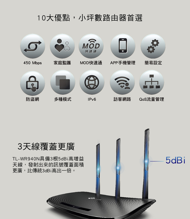 TP-Link TL-WR940N 450Mbps無線網路wifi分享器 路由器