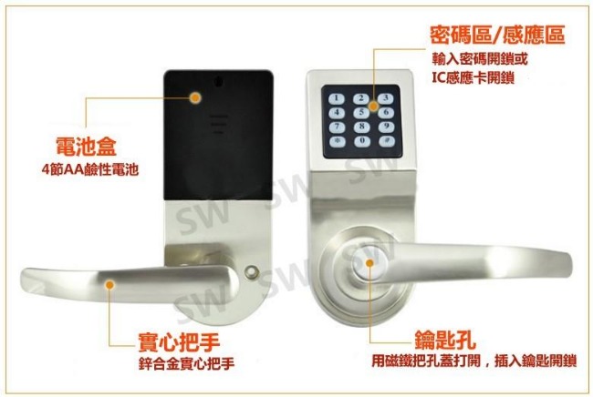 SW200MF-6300 銀色 三合一電子鎖 語音提示 密碼、錀匙、感應卡(不含安裝)
