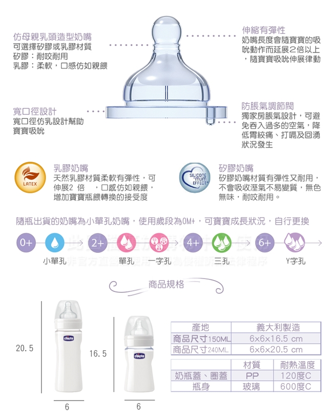 chicco舒適哺乳-乳膠玻璃奶瓶2大1小超值組