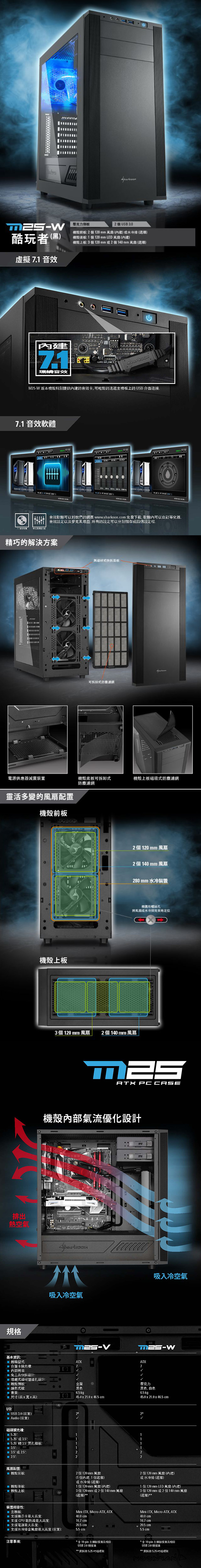 Sharkoon 旋剛 酷玩者 ATX 透側 電腦機殼 (黑)