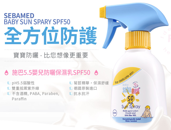 sebamed 施巴嬰兒防曬乳SPF50+小熊旅行包