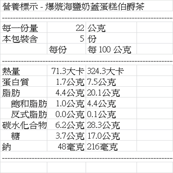 奧瑪烘爆漿海鹽奶蓋蛋糕伯爵茶2入+巧克力北海道戚風蛋糕8入