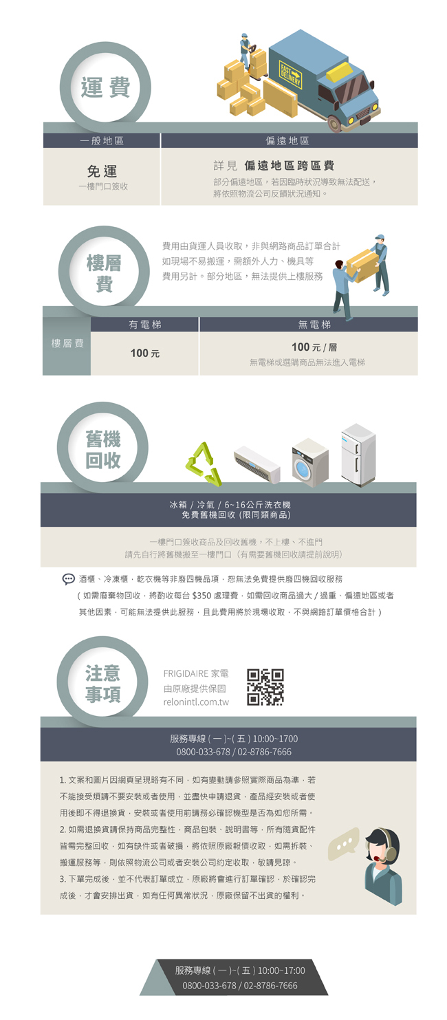 美國Frigidaire富及第 3kg省水標章洗衣機