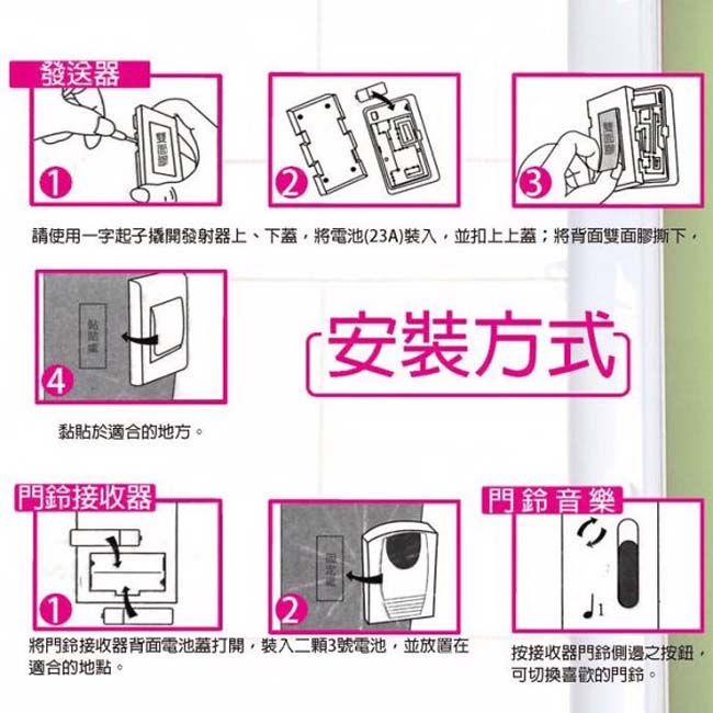 羅蜜歐 電池式1對2超高頻無線門鈴