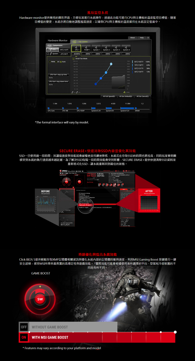 MSI微星 B450M BAZOOKA 主機板