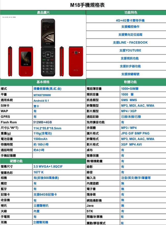 MTO M18 Plus 4G雙卡雙待親情定位老人折疊智慧型手機