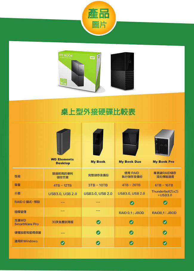 WD My Book 6TB 3.5吋外接硬碟(SESN)