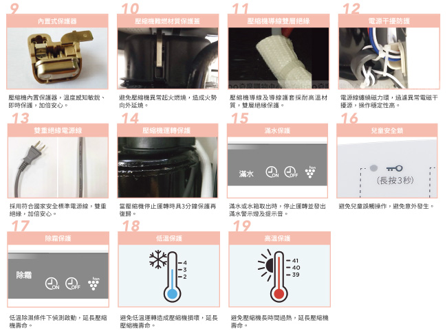 SHARP夏普 18L 1級自動除菌離子空氣清淨除濕機 DW-J18T-N