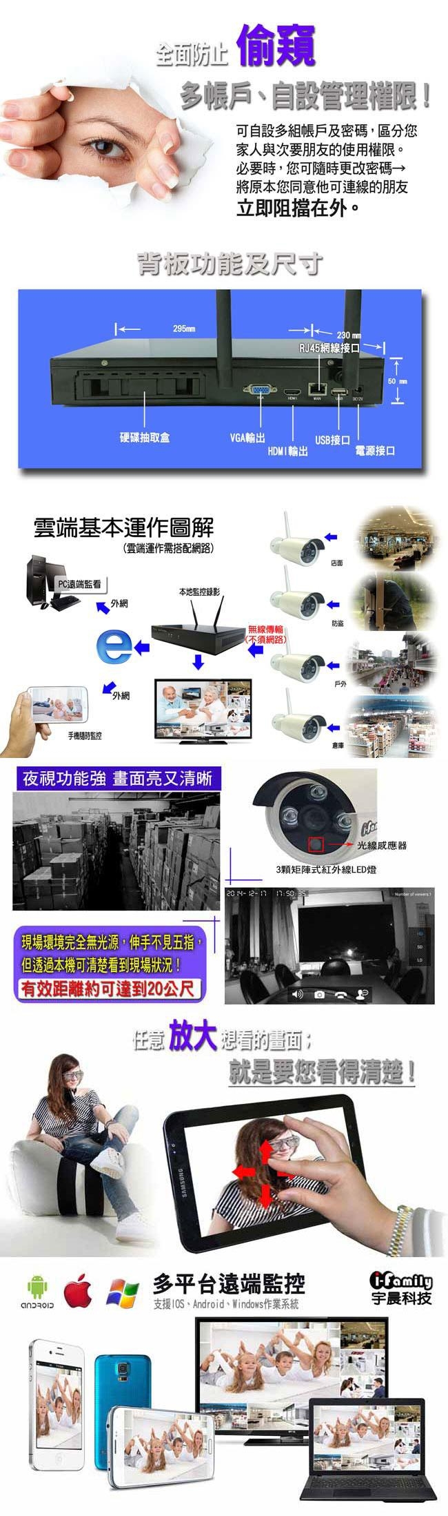 宇晨I-Family 免配線/免設定1080P四路式無線監視系統套裝一機兩鏡