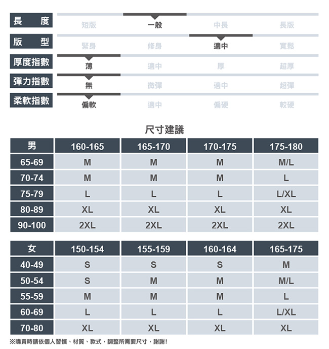 【ATUNAS 歐都納】男款精彩隨行連帽外套(A1-G1907M 黃綠/輕量防曬)